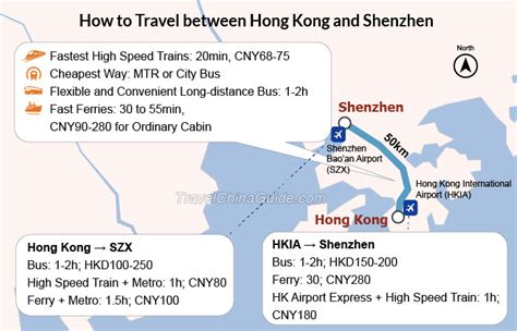 珠海到永康自駕多久？詳解旅行時空與路況考量